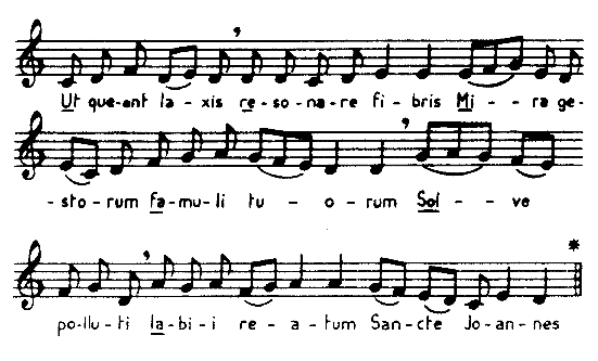 Las palabras del silencio: Origen del nombre de las notas musicales