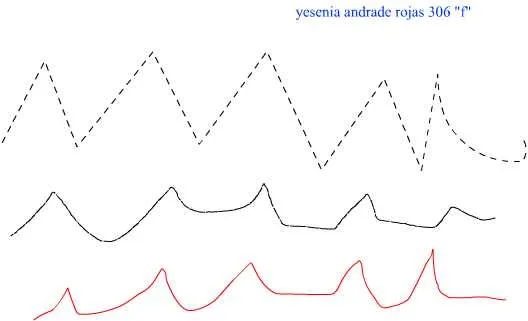 Paleeta pAyAzItoo: macromedia flash