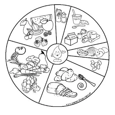 Palhinha: Nova roda dos alimentos para colorir