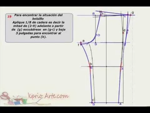 Pantalón | Triton TV