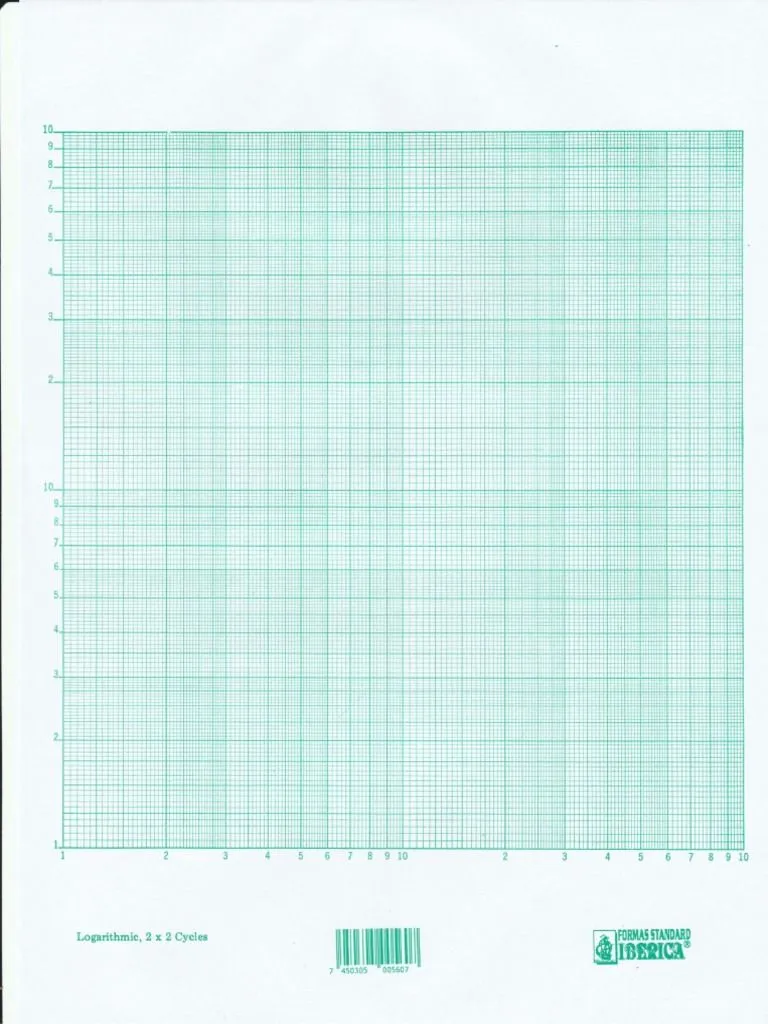 Papel Logaritmico 2x2 | PDF