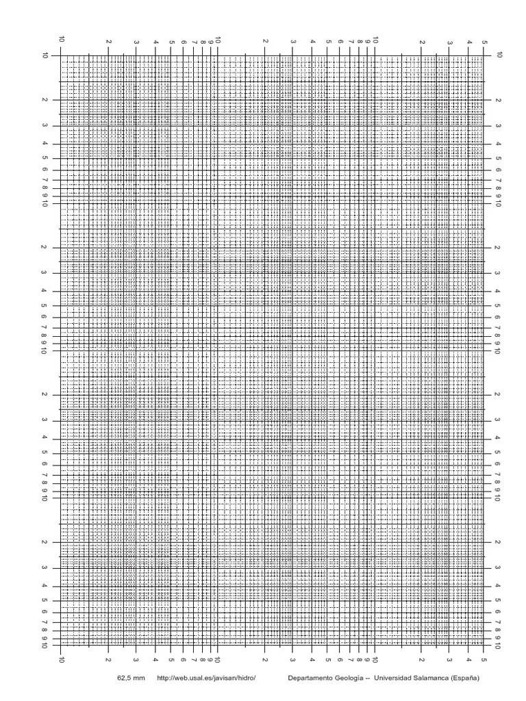 Papel Logaritmico para Diagramas de Bode PDF | PDF