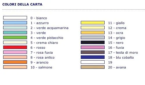 papel pre-coloreado para sobres de azucar personalizados