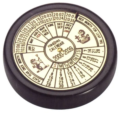 Paradigmas e Paradoxos | Em poucas palavras, o que precisa ser dito…