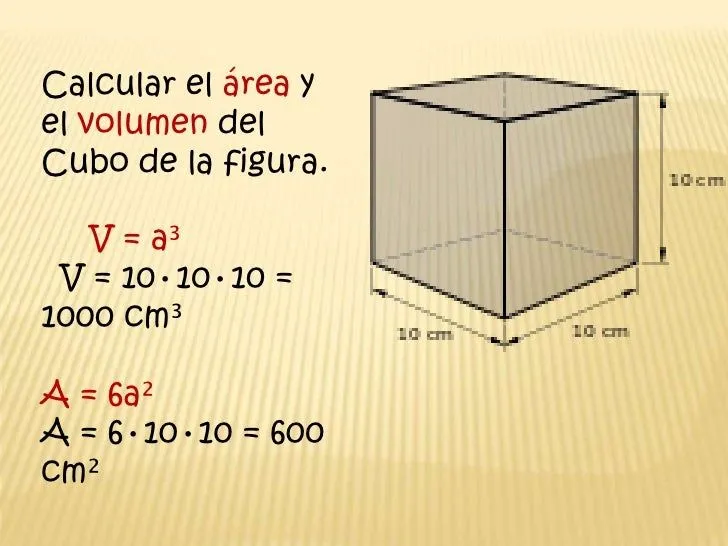 paraleleppedos-y-cubo-24-728. ...