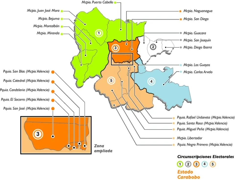 Parlamentarias 2010. Rumbo al 26S: Mapa Electoral Carabobo