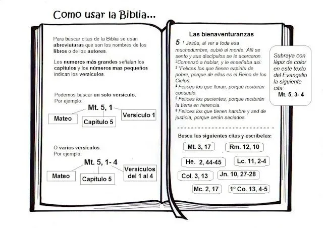 Parroquia La Inmaculada: Recurso: ¿Cómo buscar en la Biblia?