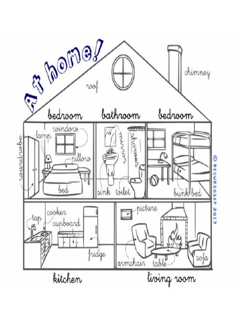 Partes de La Casa en Ingles | PDF