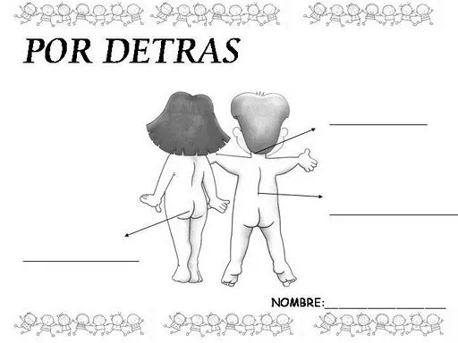 Las partes del cuerpo (especial para niños).