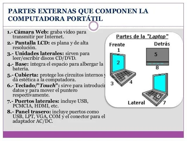 partes-de-una-computadora- ...