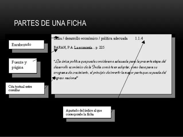 Partes de una ficha de trabajo - Imagui