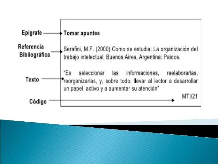 partes de una ficha ? - Imagui