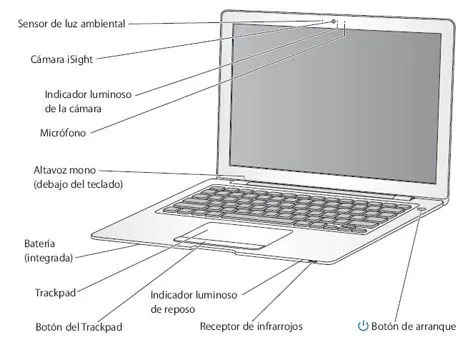 partes de la laptop - Buscar con Google | informatica 187 ...