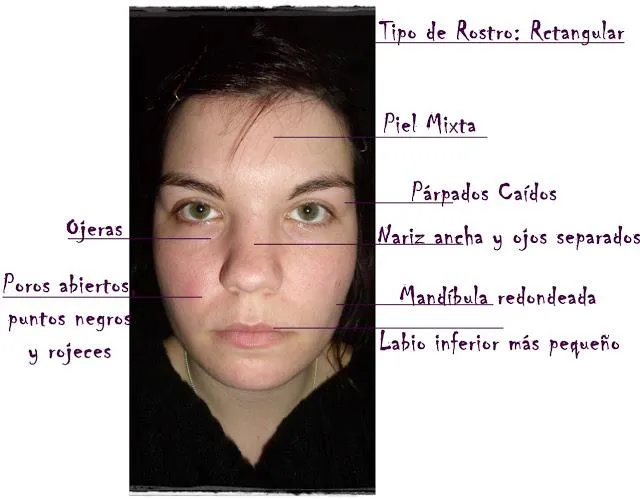 Partes del rostro maquillaje - Imagui