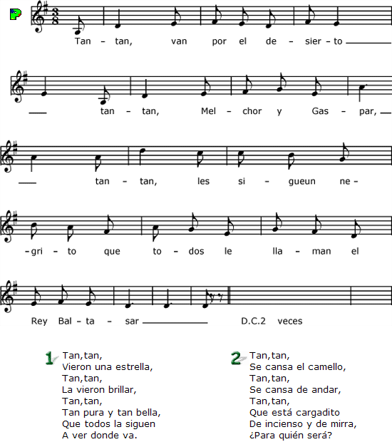 Canciones PequeNet 2.0: Te pierde la astronomía