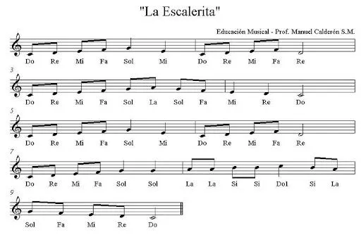 Partitura de estrellita para violin - Imagui