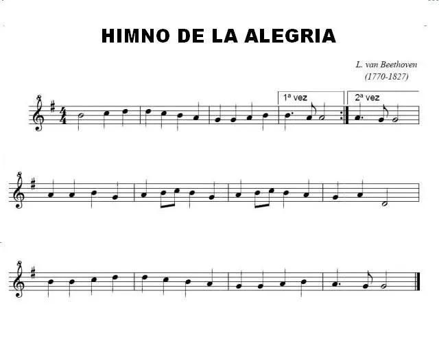 Partitura: Himno de la alegría (Flauta) | Toma Partituras