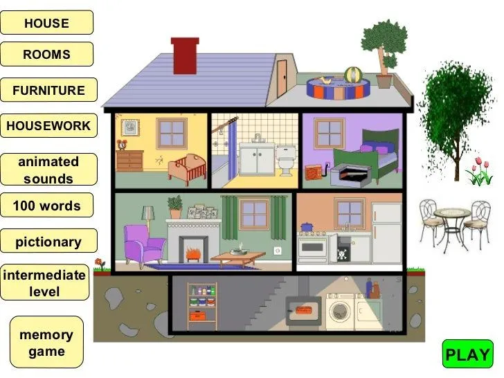 Parts of a house and furniture