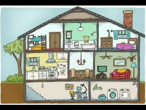 Parts of the house in Spanish - YouTube
