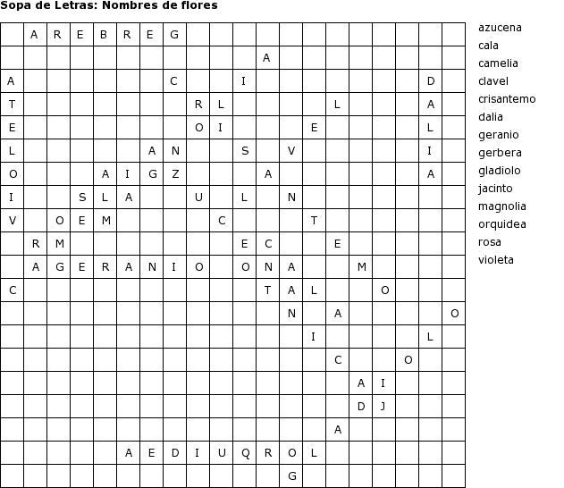 Pasatiempos para Imprimir: Sopa de Letras - Nombres de flores