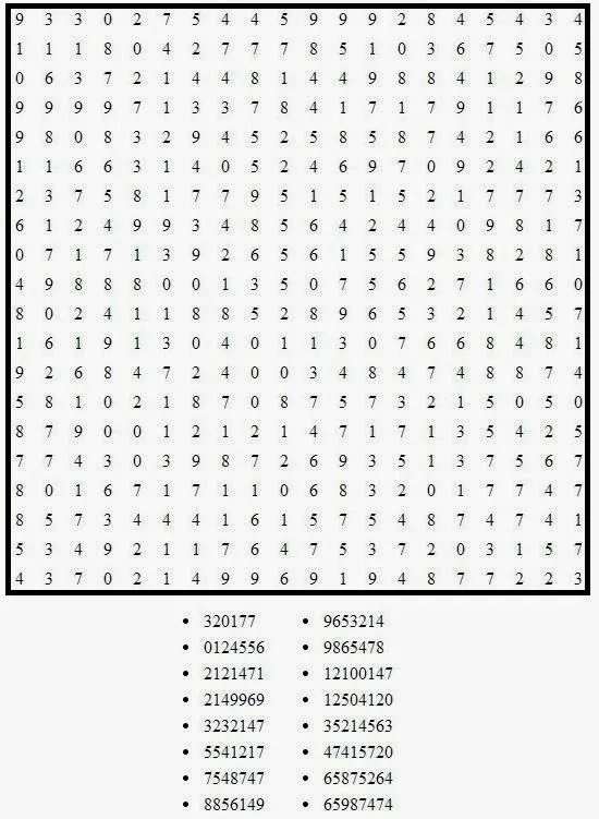 Pasatiempos para Imprimir: Sopa de Números nº 33 | Pasatiempos ...