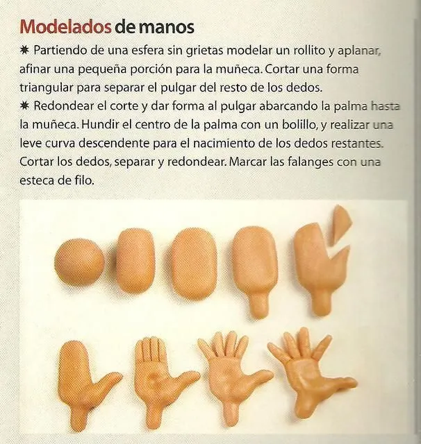 Paso a paso para hacer Manos en Masa Flexible o Porcelana Fría