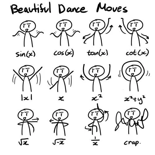 Pasos de Baile para Matemáticos | PedacicosArquitectonicos