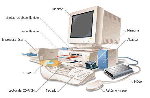 Primeros Pasos en la compu: abril 2010