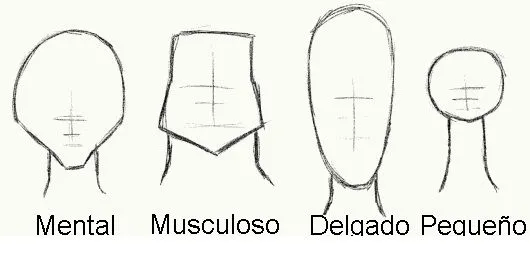 Fotos en Dibujos: ¿Cómo dibujar una caricatura?