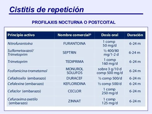 Patologías urológicas para Médicos de Atención Primaria