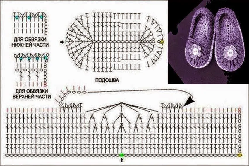 Patrón #596: Zapatitos para Bebé a Crochet ~ CTejidas [Crochet y ...