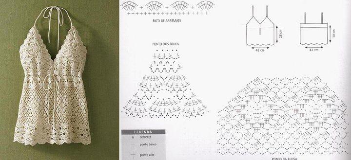 Patron Crochet "Picardias" - Patrones Crochet