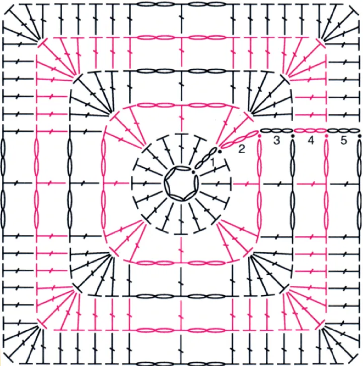 Patrones de cuadrados de crochet para imprimir - Imagui