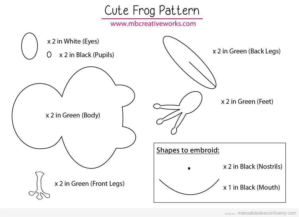 Patrón gratis para hacer una rana de goma eva • Manualidades con Foamy