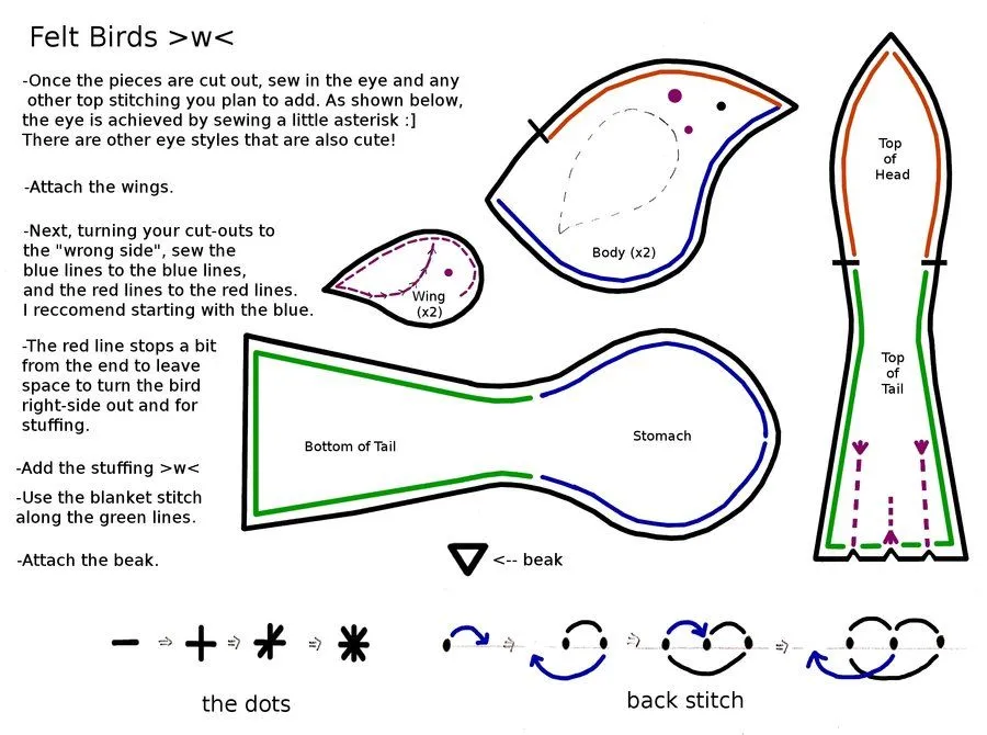 Patrón para hacer un pájaro de fieltro relleno de guata - Broches de Fieltro