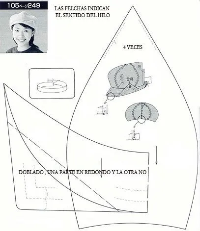 Molde para hacer sombrero marinero - Imagui