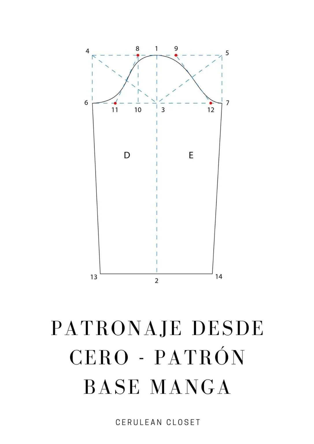 Patronaje desde cero: patrón base manga | Cerulean Closet | Patrones, Patrón  de mangas, Patrones de costura de túnica