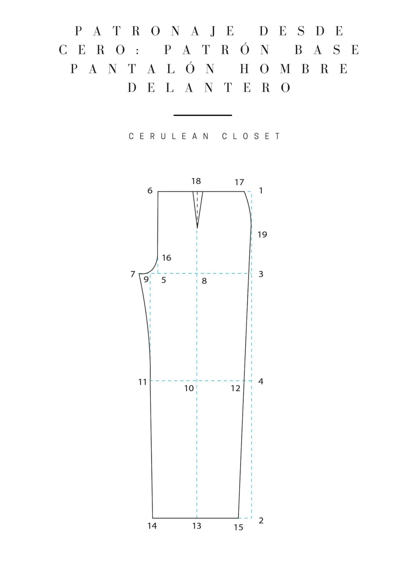 Patronaje desde cero: patrón base pantalón hombre - Cerulean Closet