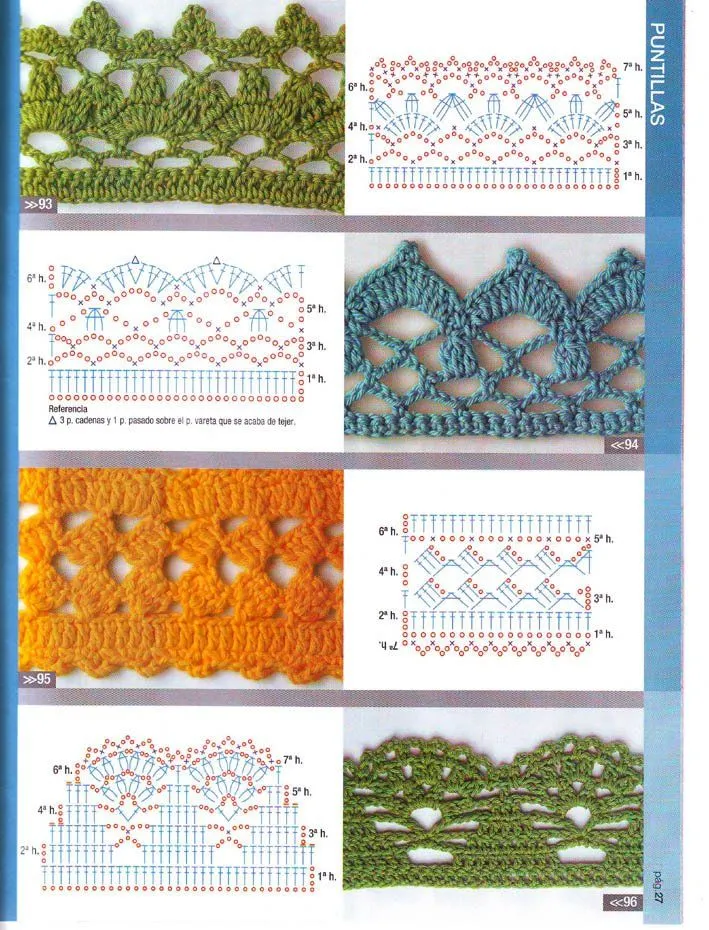 patrones asgaya: PUNTILLAS A CROCHET