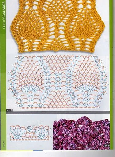 patrones asgaya: PUNTOS CALADOS CROCHET