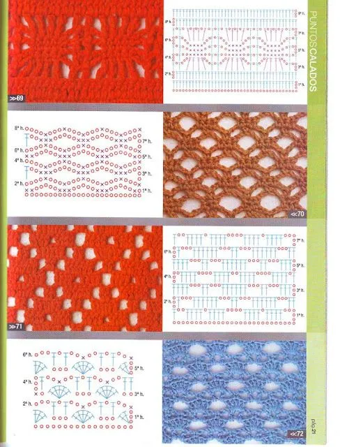 patrones asgaya: PUNTOS CALADOS CROCHET