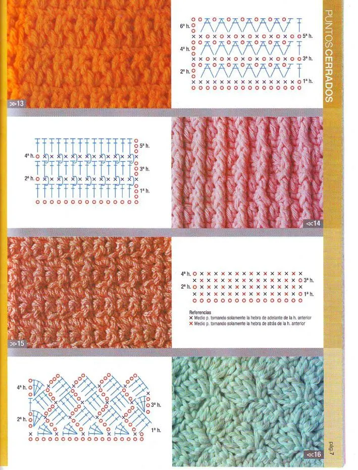 patrones asgaya: PUNTOS CERRADOS CROCHET