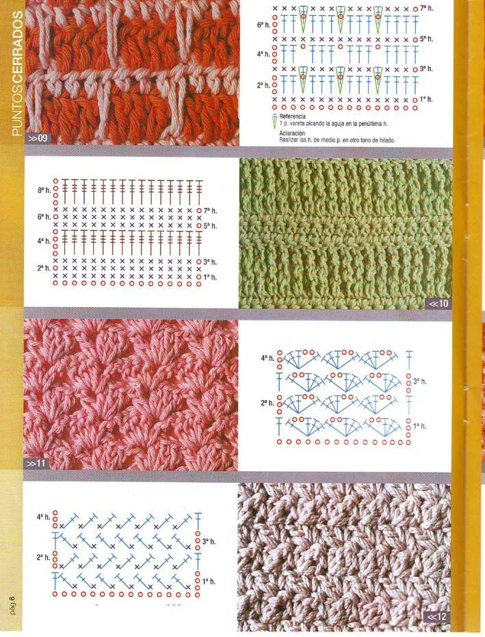 patrones asgaya: PUNTOS CERRADOS CROCHET