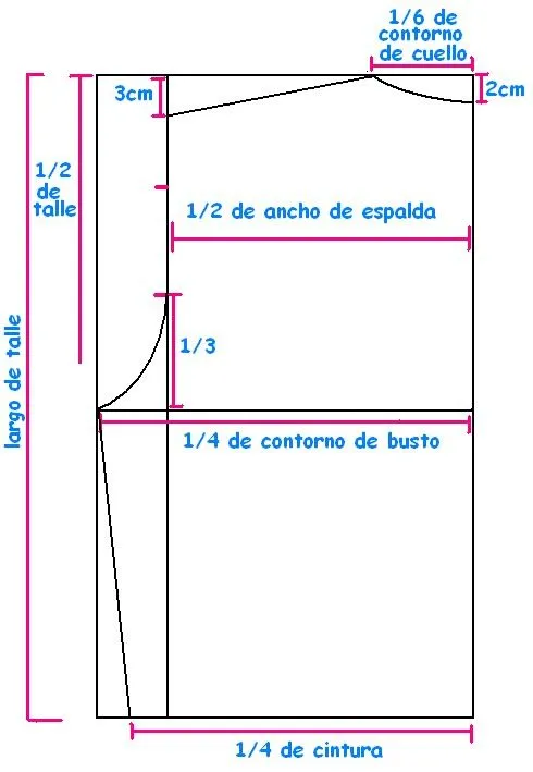 Trazo basico de la blusa - Imagui