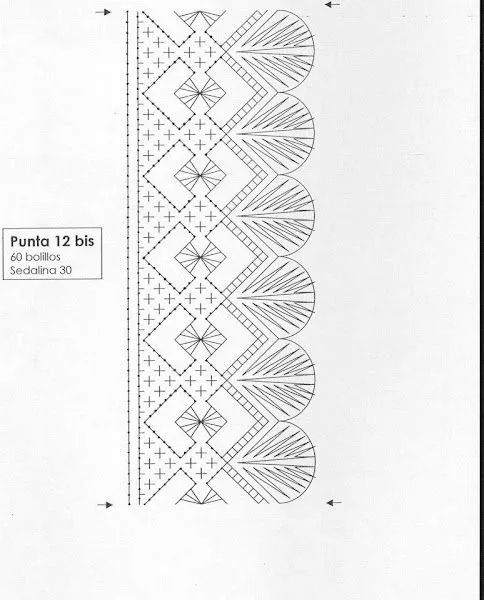 patrones bolillos | Aprender manualidades es facilisimo. patrones bolillos | Aprender manualidades es facilisimo.