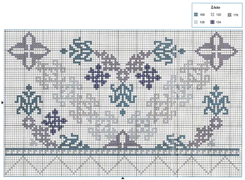 Gráficas de punto de cruz gratis - Imagui