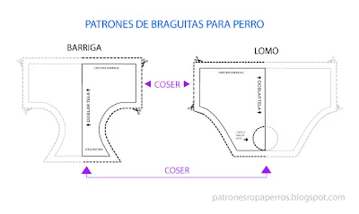 Patrones de braguitas para perro | Patrones de ropa para perros