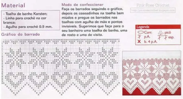 Patrones de cenefas en crochet - Imagui