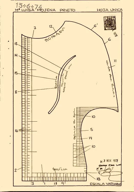 Plantilla para la confeccion de patrones (16 de junio de 1974).