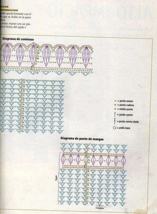 Patrones Crochet: Bolero Tejido en Circulo Patron | Kreisjacke ...